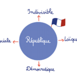 laicite_0-8-150×150